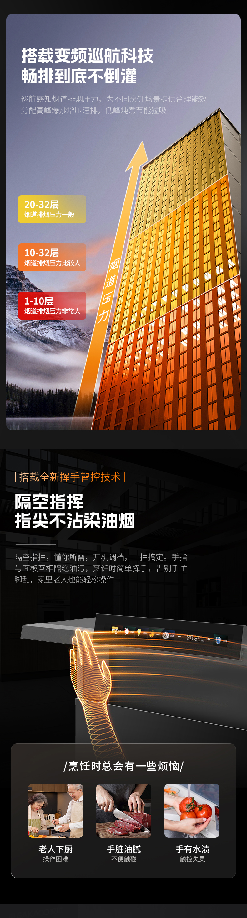 近排烟灶一体机F1