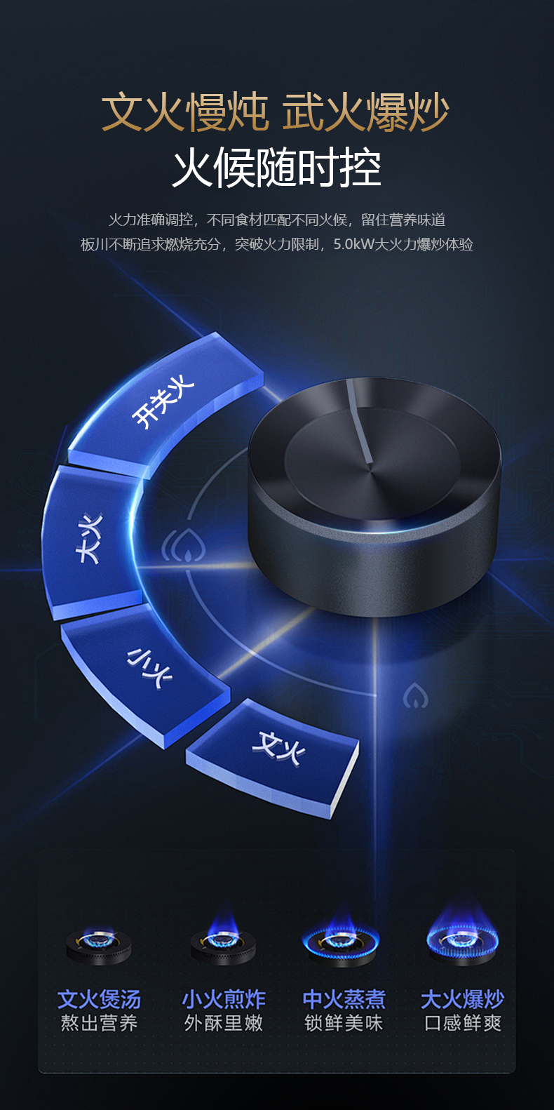 燃气灶z3 燃气灶z3