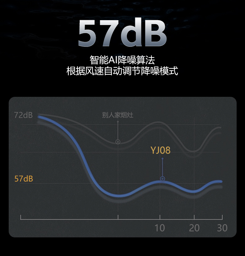 油烟机YJ08