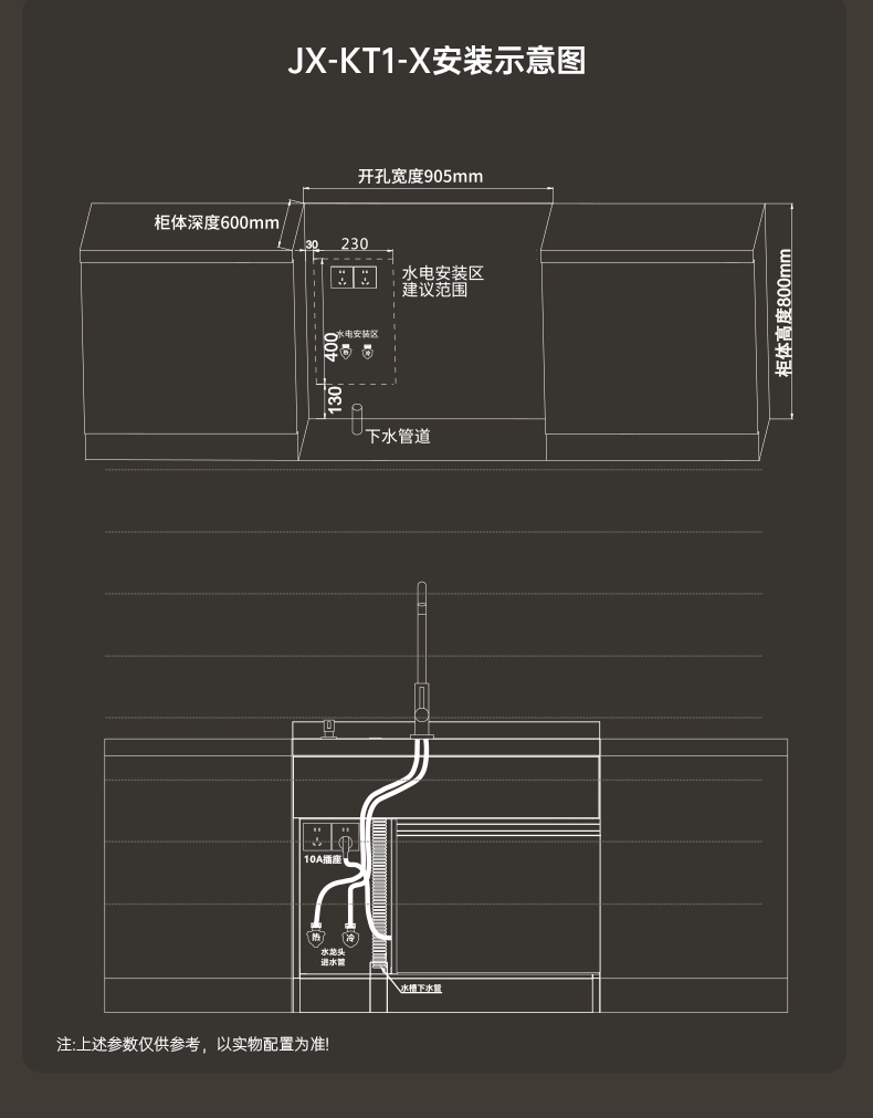 KT1-X集成水槽