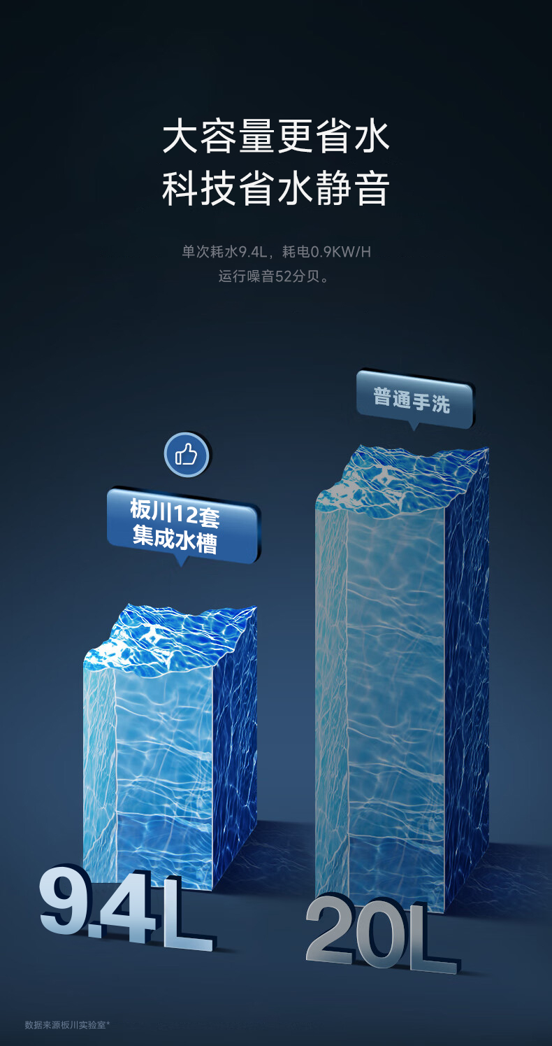 KT1-Z集成水槽