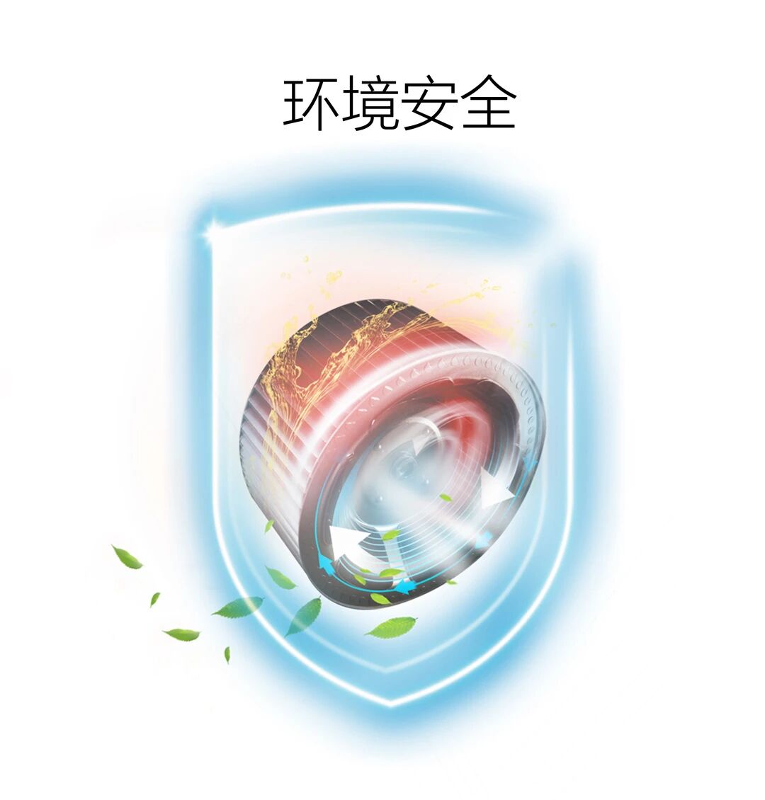 说说关于「安全 」的那些事！